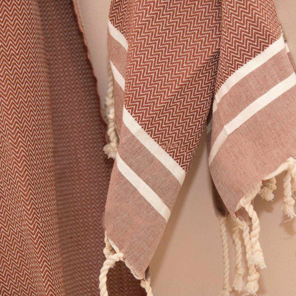 Cotton Bath Fouta Set (1+2) 100x200 + 2(50x80) STOCKHOLM