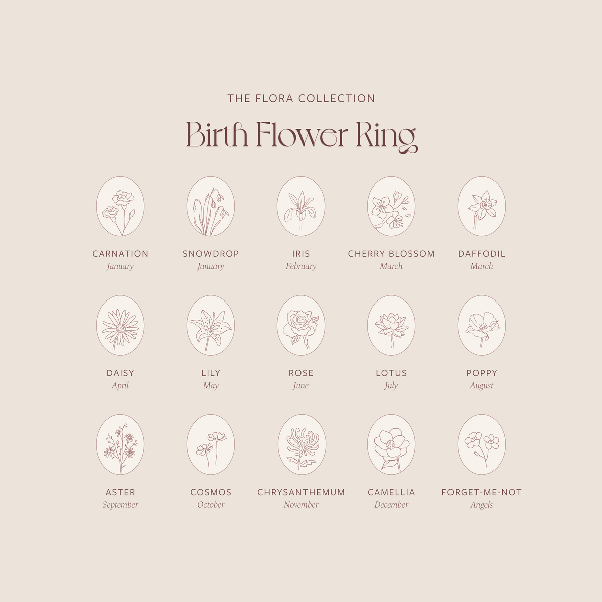 Birth Flower Ring
